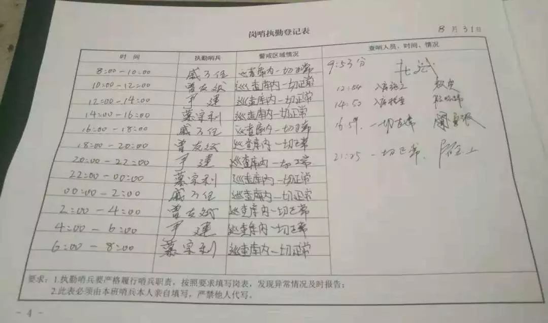 百般呵護(hù) 千件裝備 萬(wàn)無(wú)一失【強(qiáng)軍首責(zé)·閱兵保障③】